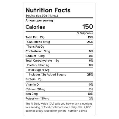 nutfacts