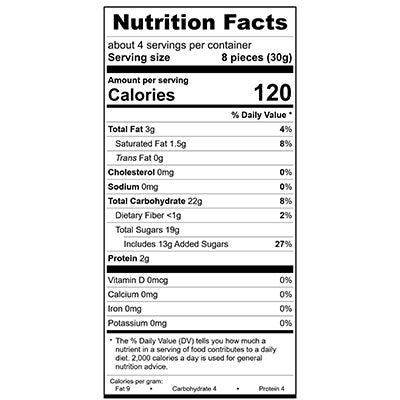 nutfacts