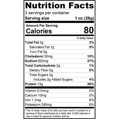 nutfacts