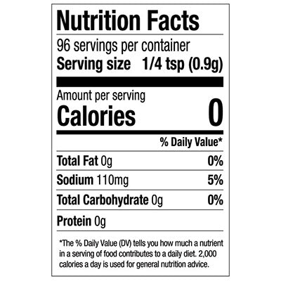 nutfacts