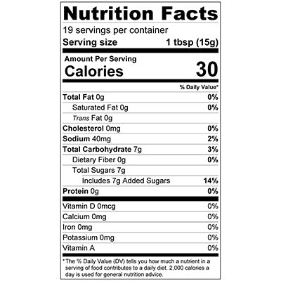 nutfacts
