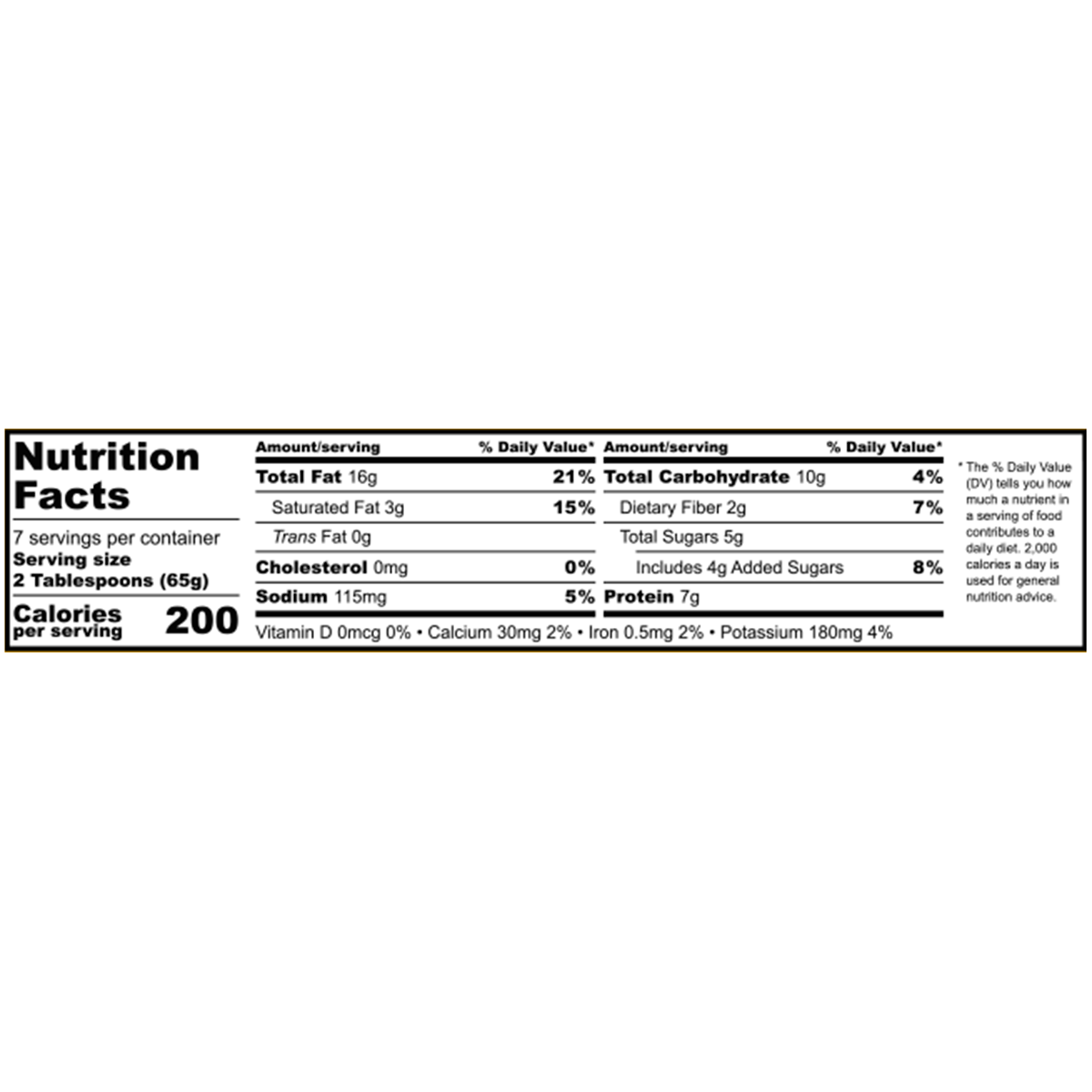 nutfacts