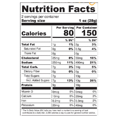 nutfacts