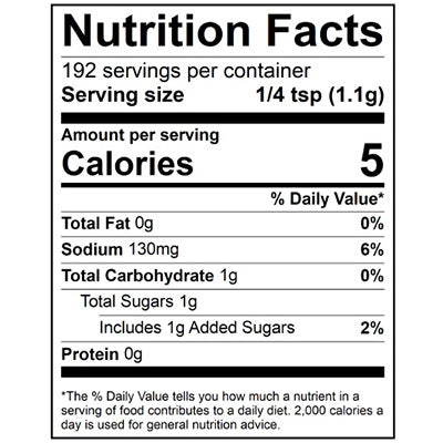 nutfacts