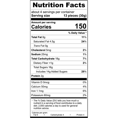 nutfacts