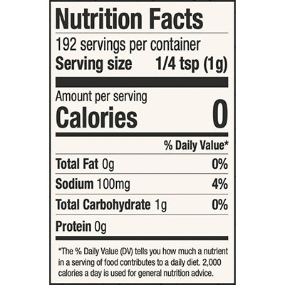 nutfacts