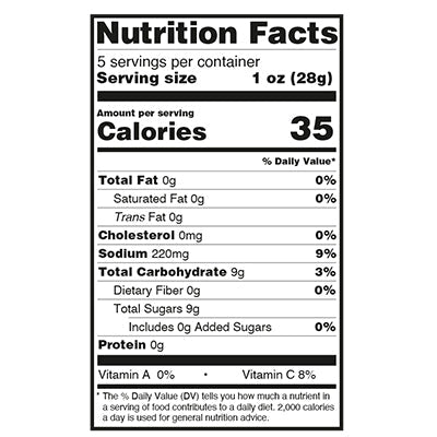 nutfacts